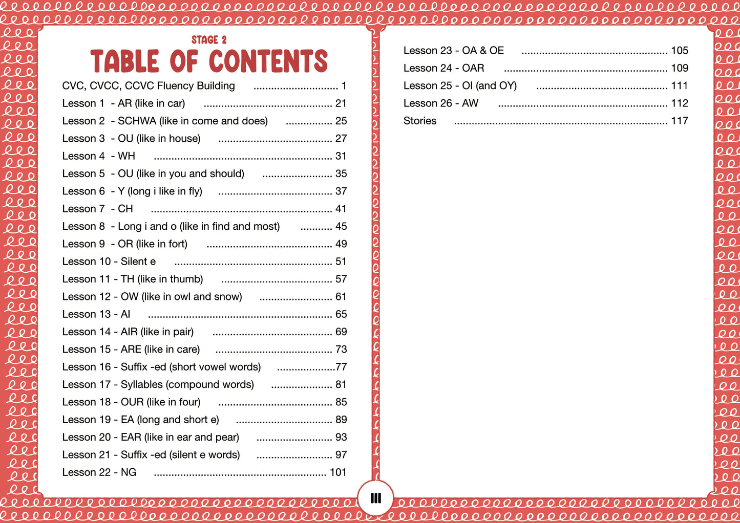 PDF - Stage 2 - Art of Reading