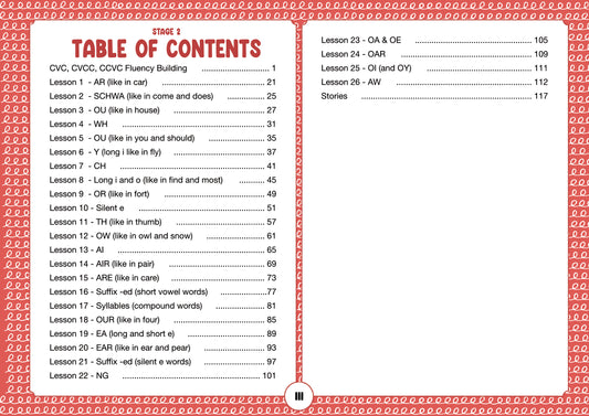 PDF - Stage 2 - Art of Reading