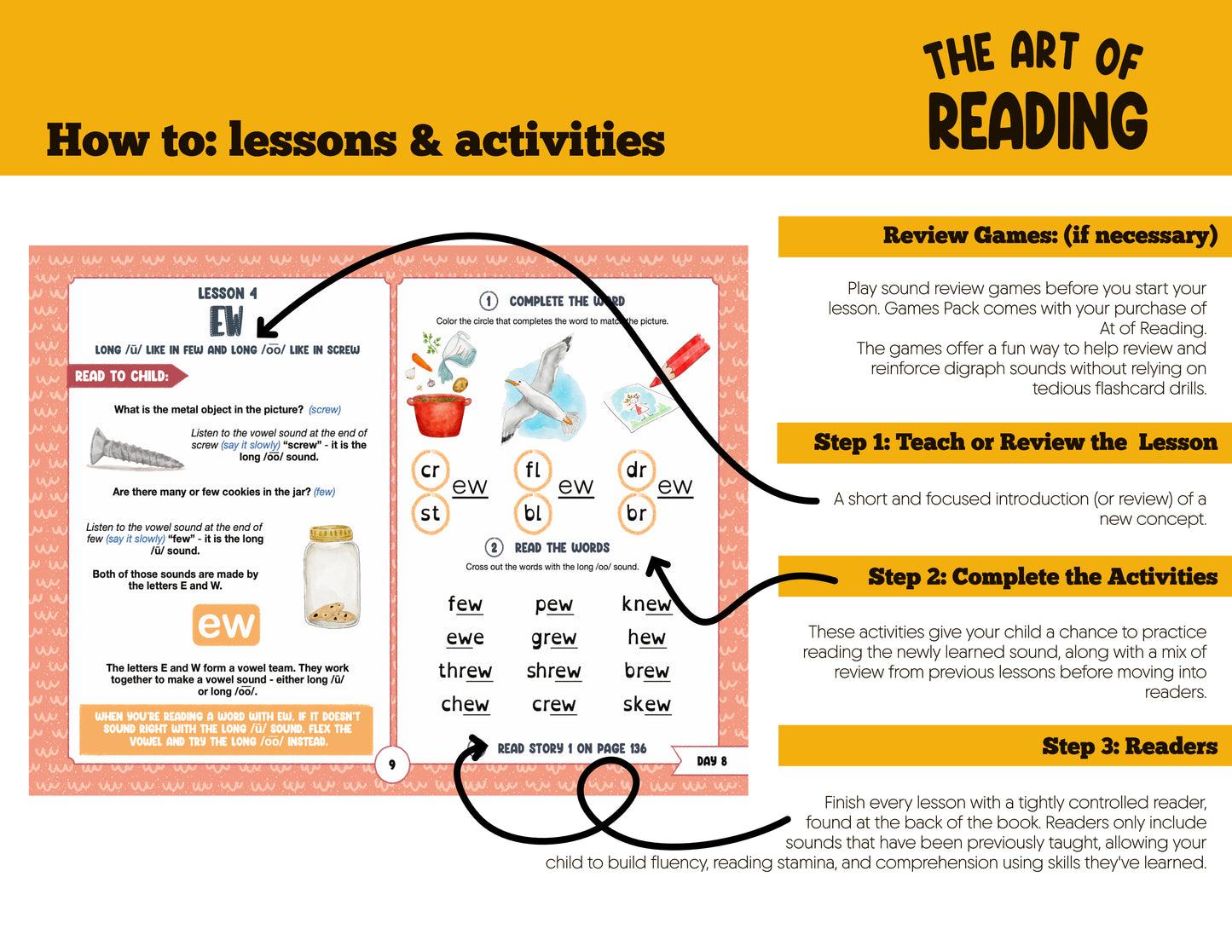Art Of Reading Stage 3 (Physical Book)