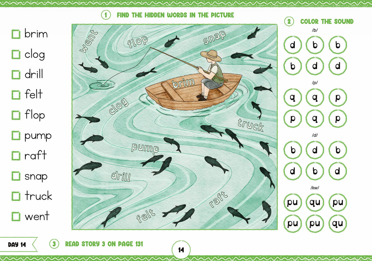 Digital Download - Stage 2 - Art of Reading