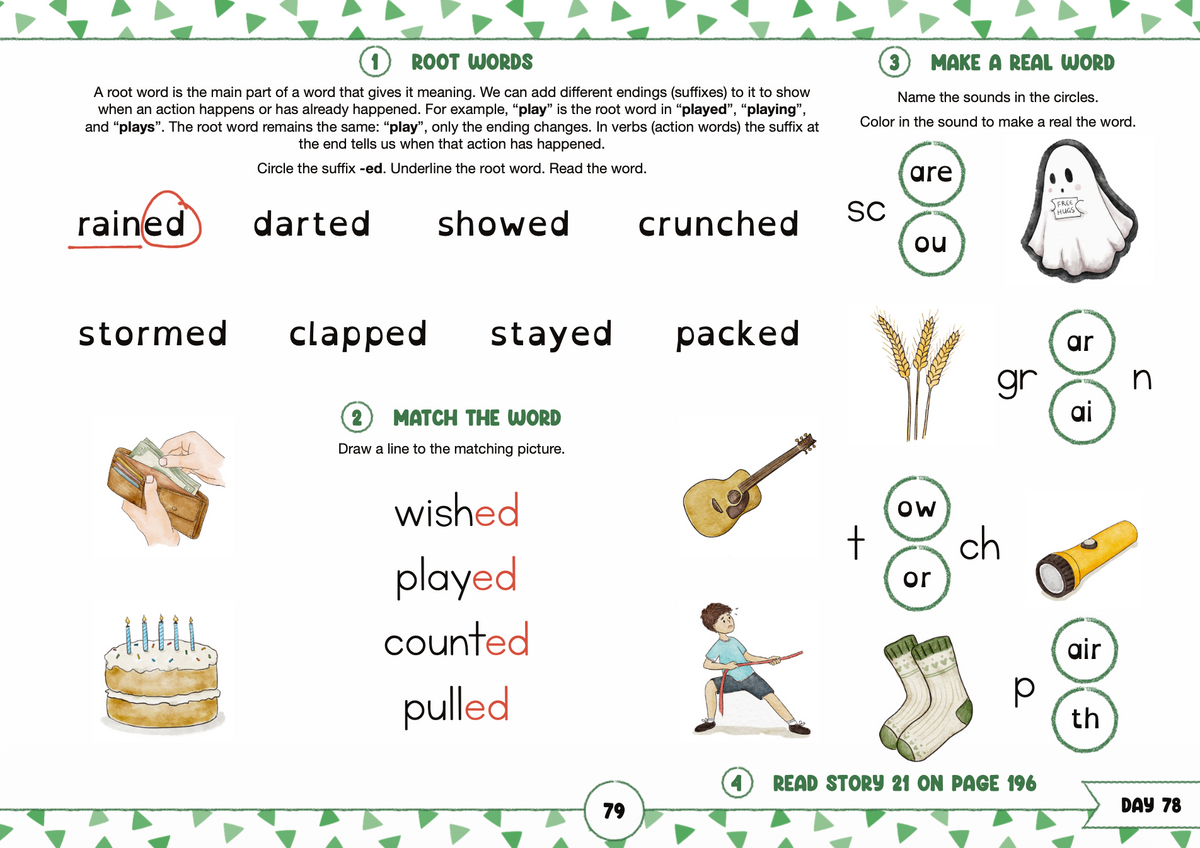 Digital Download - Stage 2 - Art of Reading