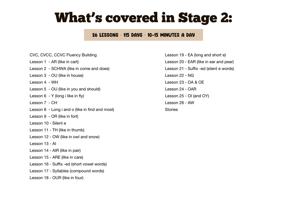 Digital Download - Stage 2 - Art of Reading