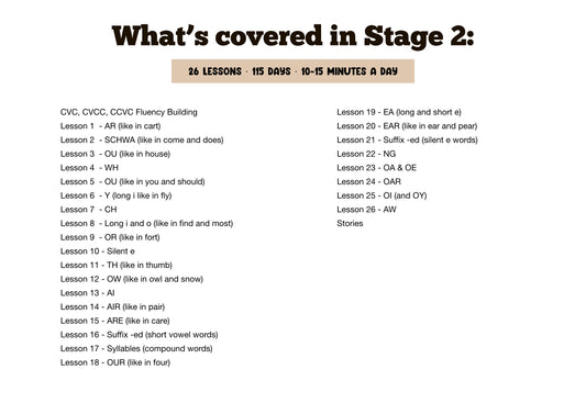 Digital Download - Stage 2 - Art of Reading