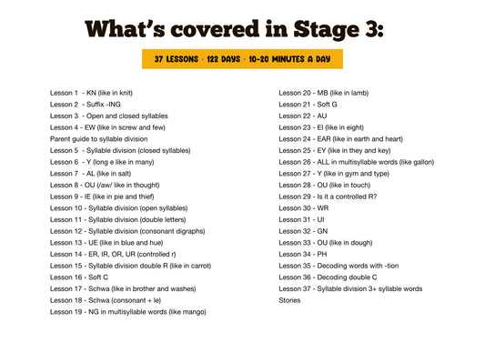 Digital Download - Stage 3 - Art of Reading